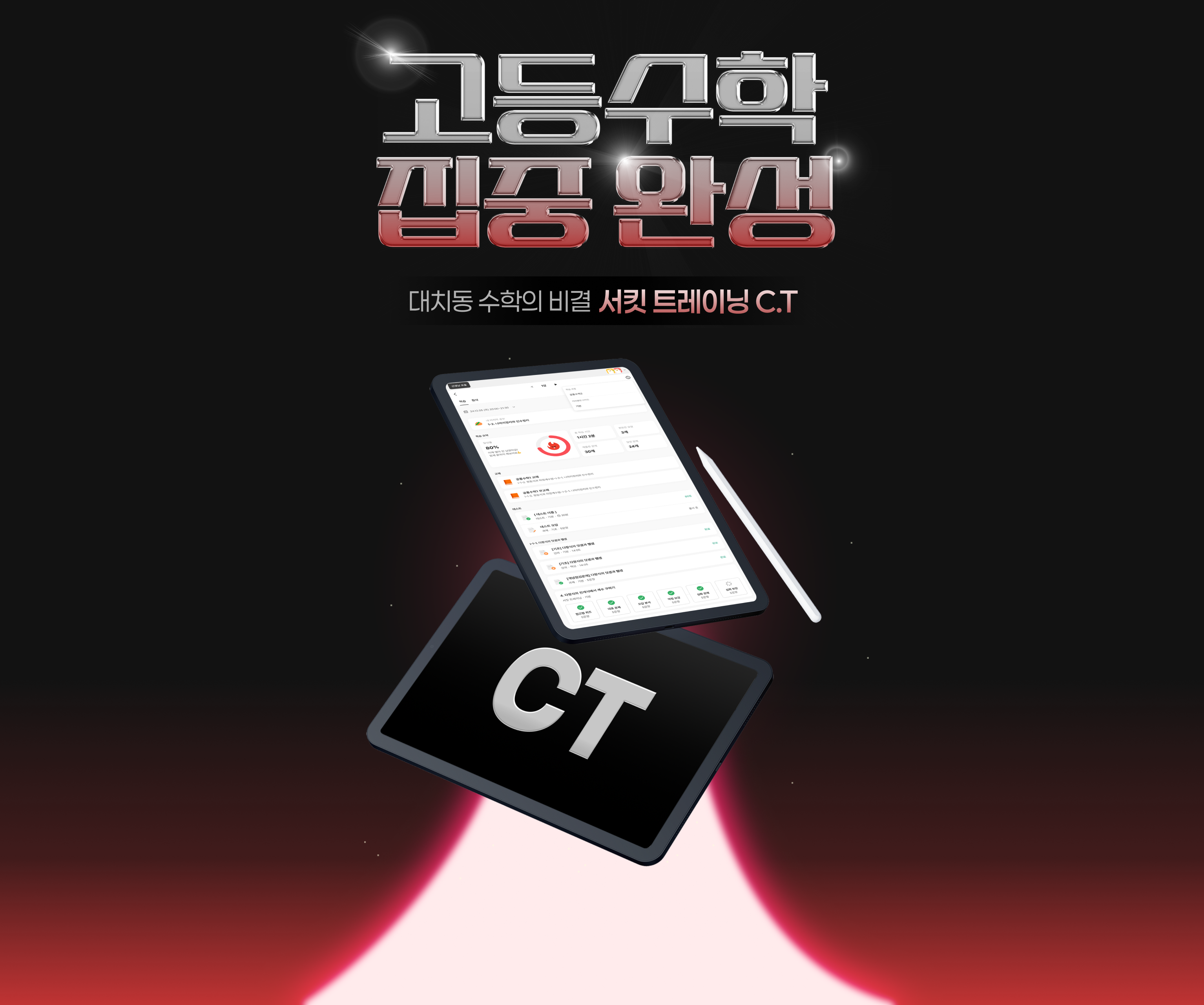 고등 수학 집중 완성