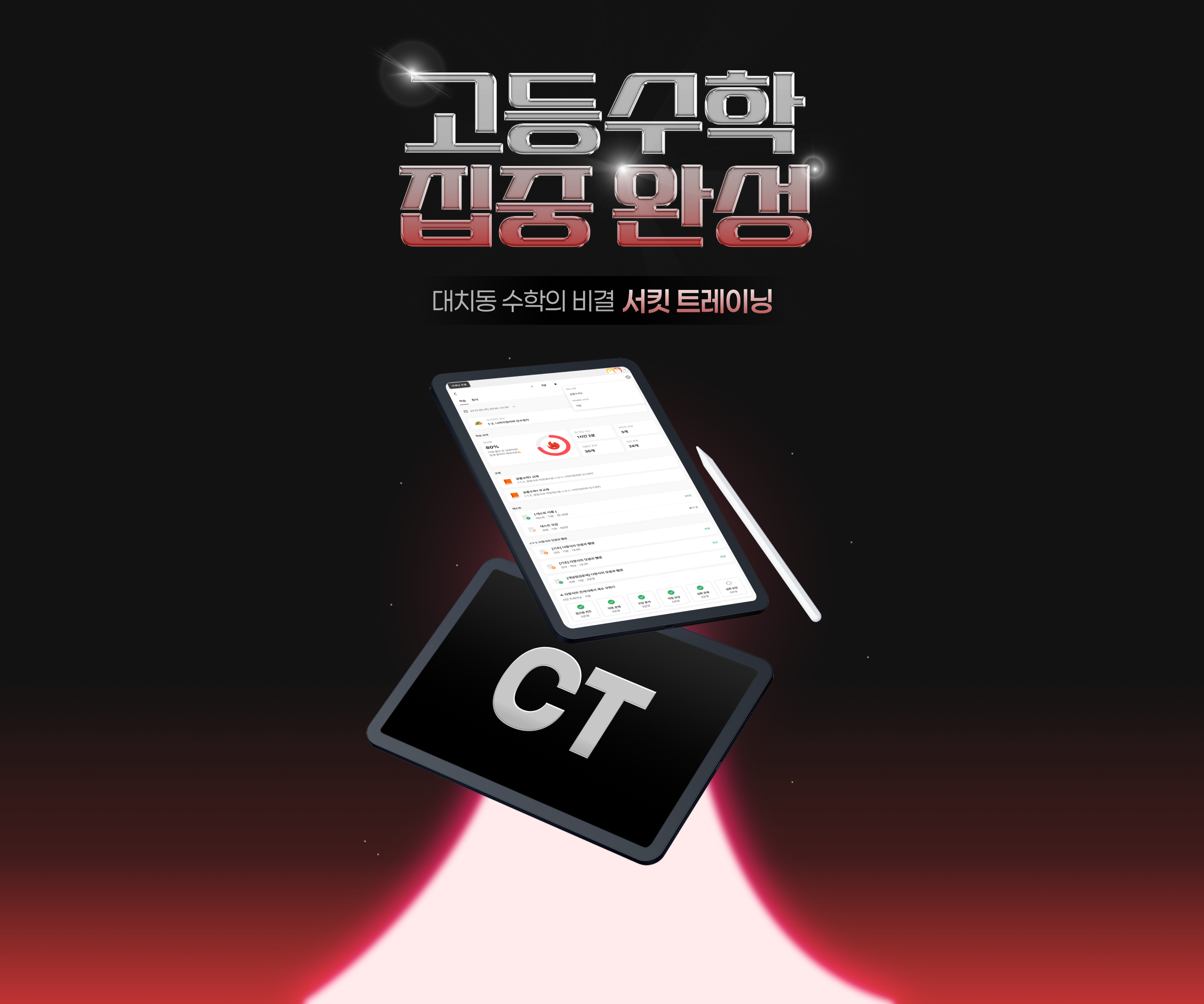 고등 수학 집중 완성